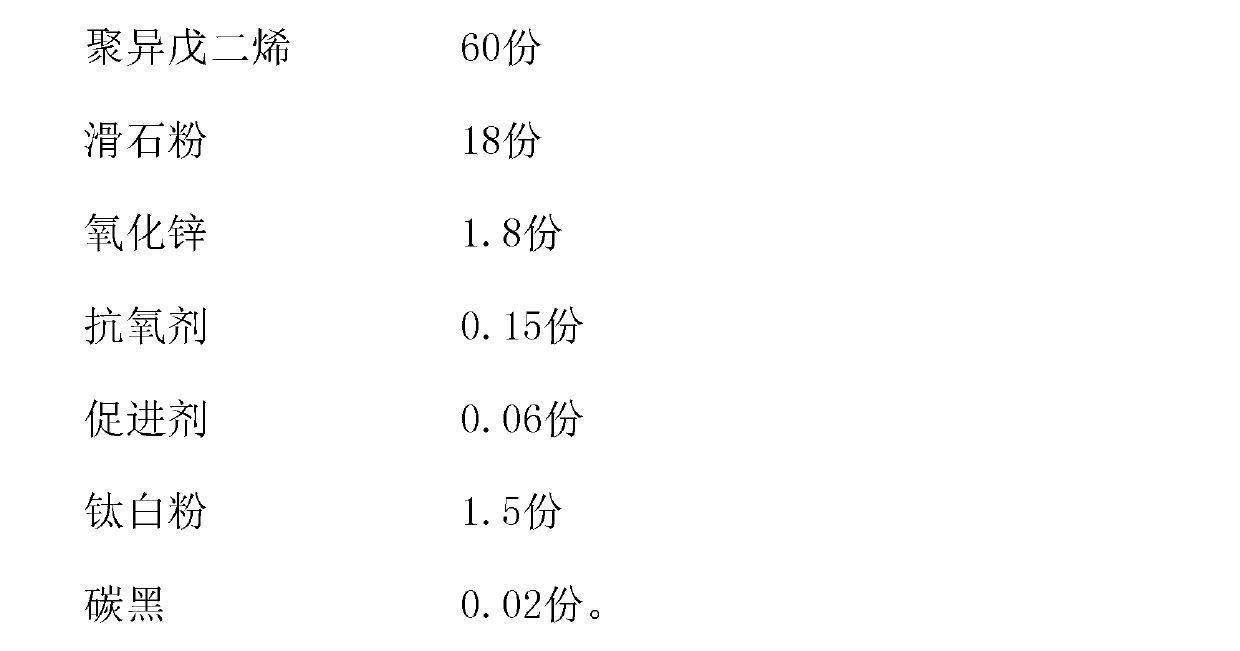 Medicinal synthetic polyisoprene gasket composition