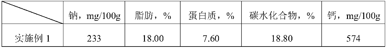 Processed cheese and preparation method thereof