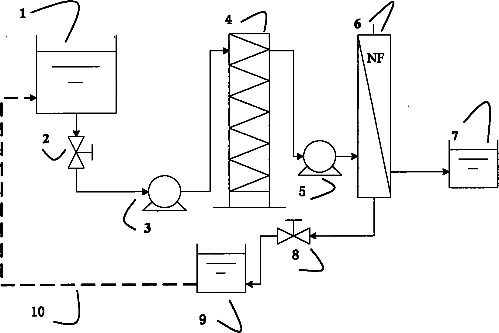 Vanadium sodium separation device and method