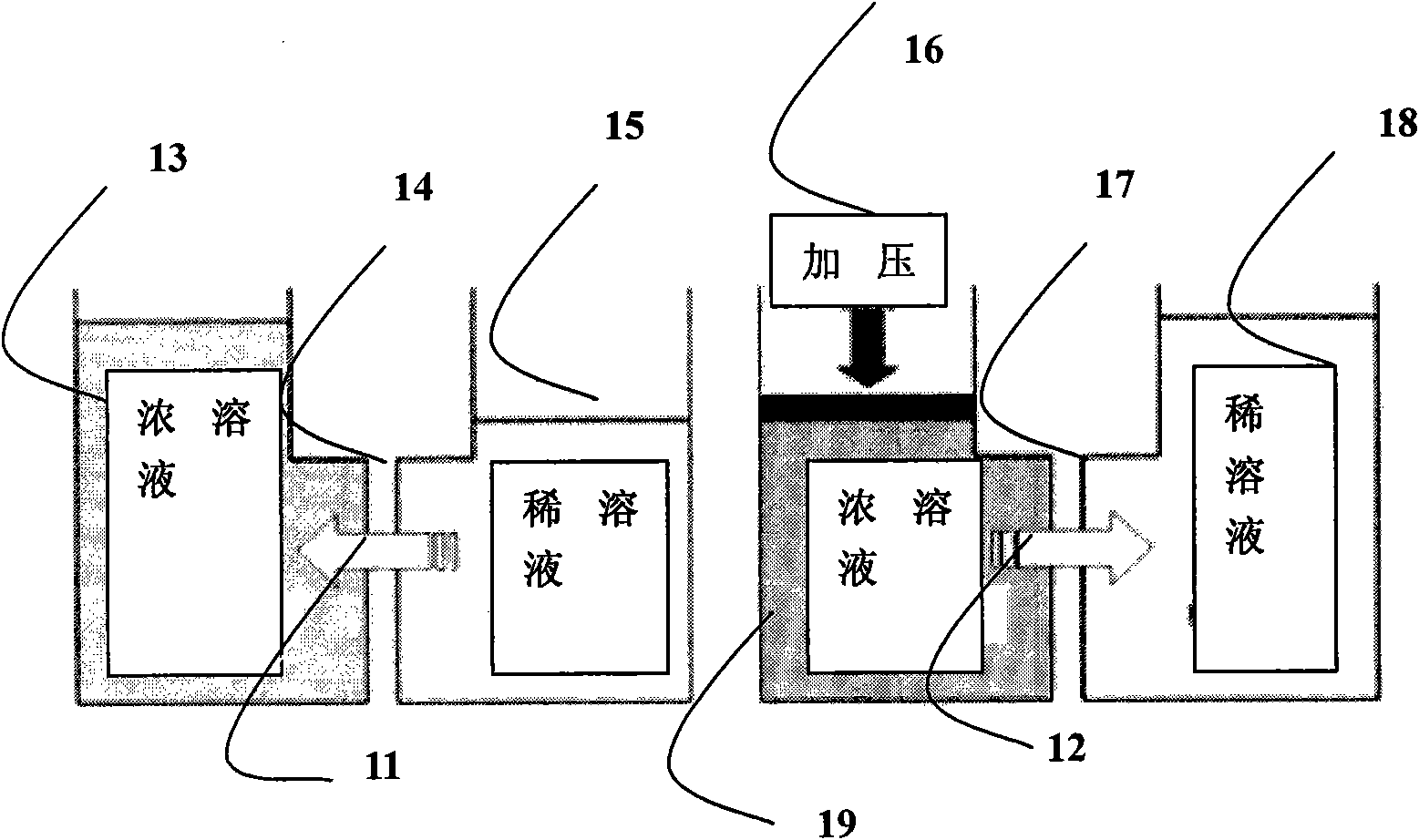 Vanadium sodium separation device and method