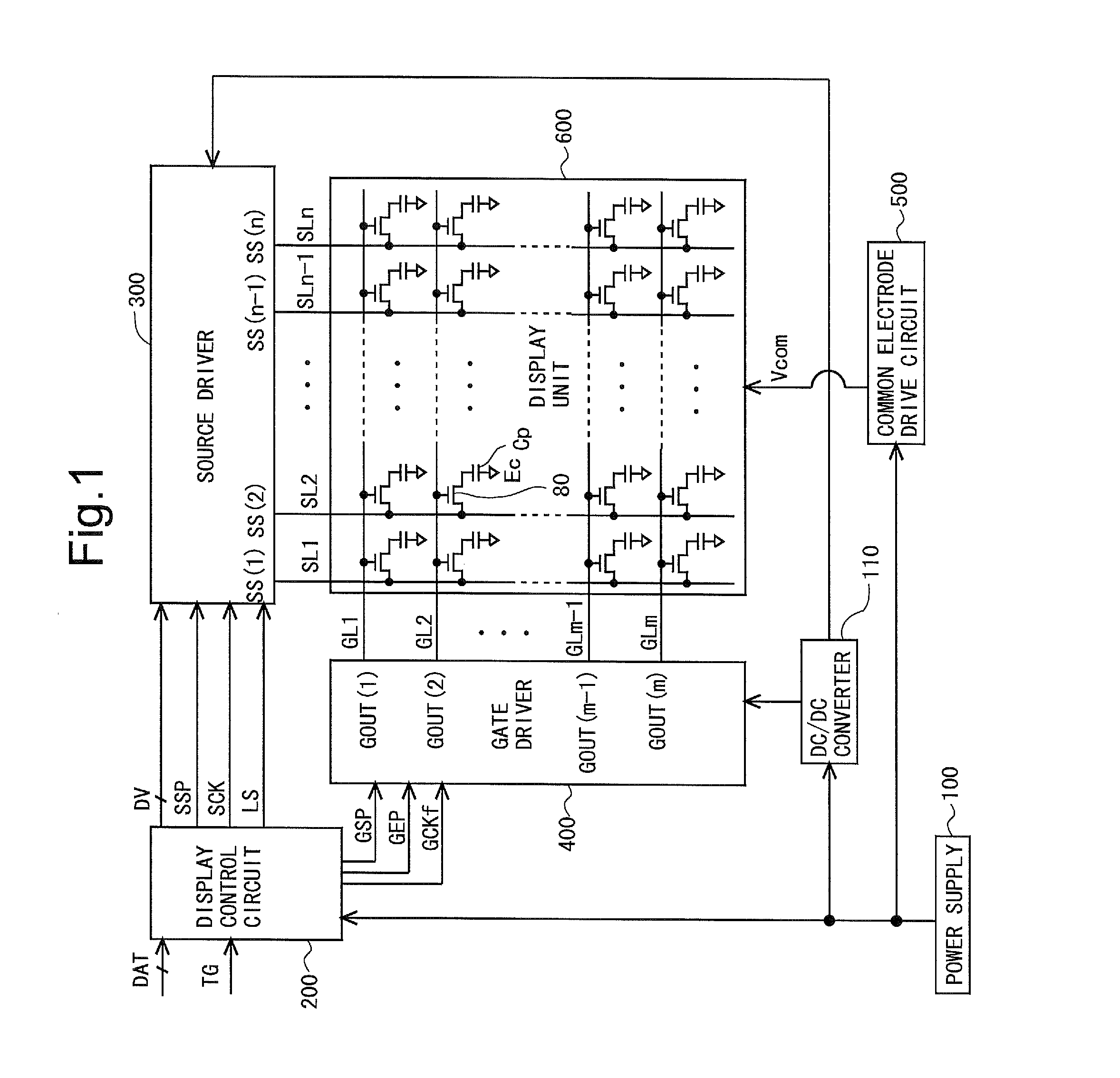 Scanning signal line drive circuit, display device having the same, and driving method for scanning signal line