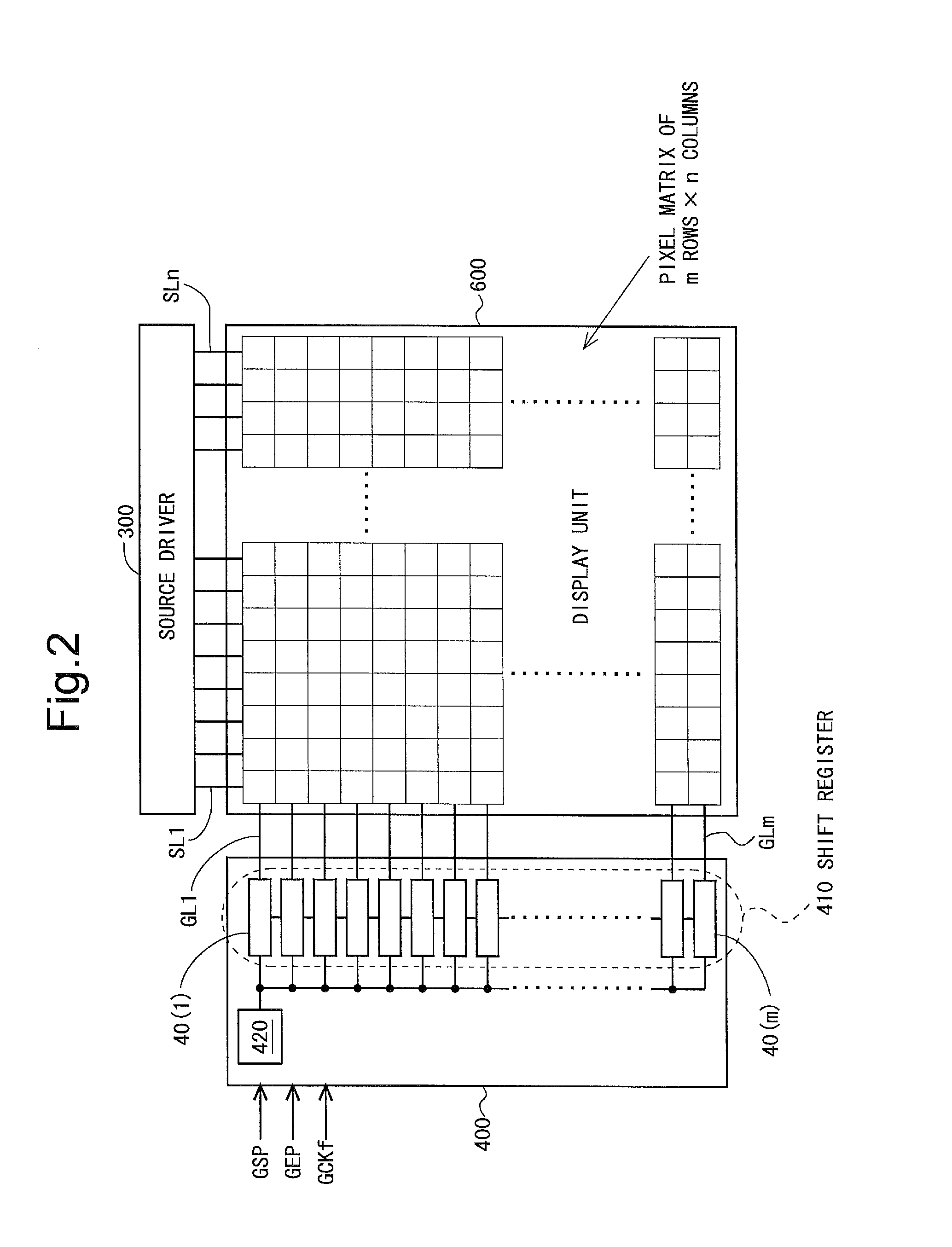Scanning signal line drive circuit, display device having the same, and driving method for scanning signal line