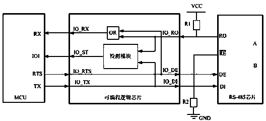Method and system for automatically detecting fault of RS-485 chip