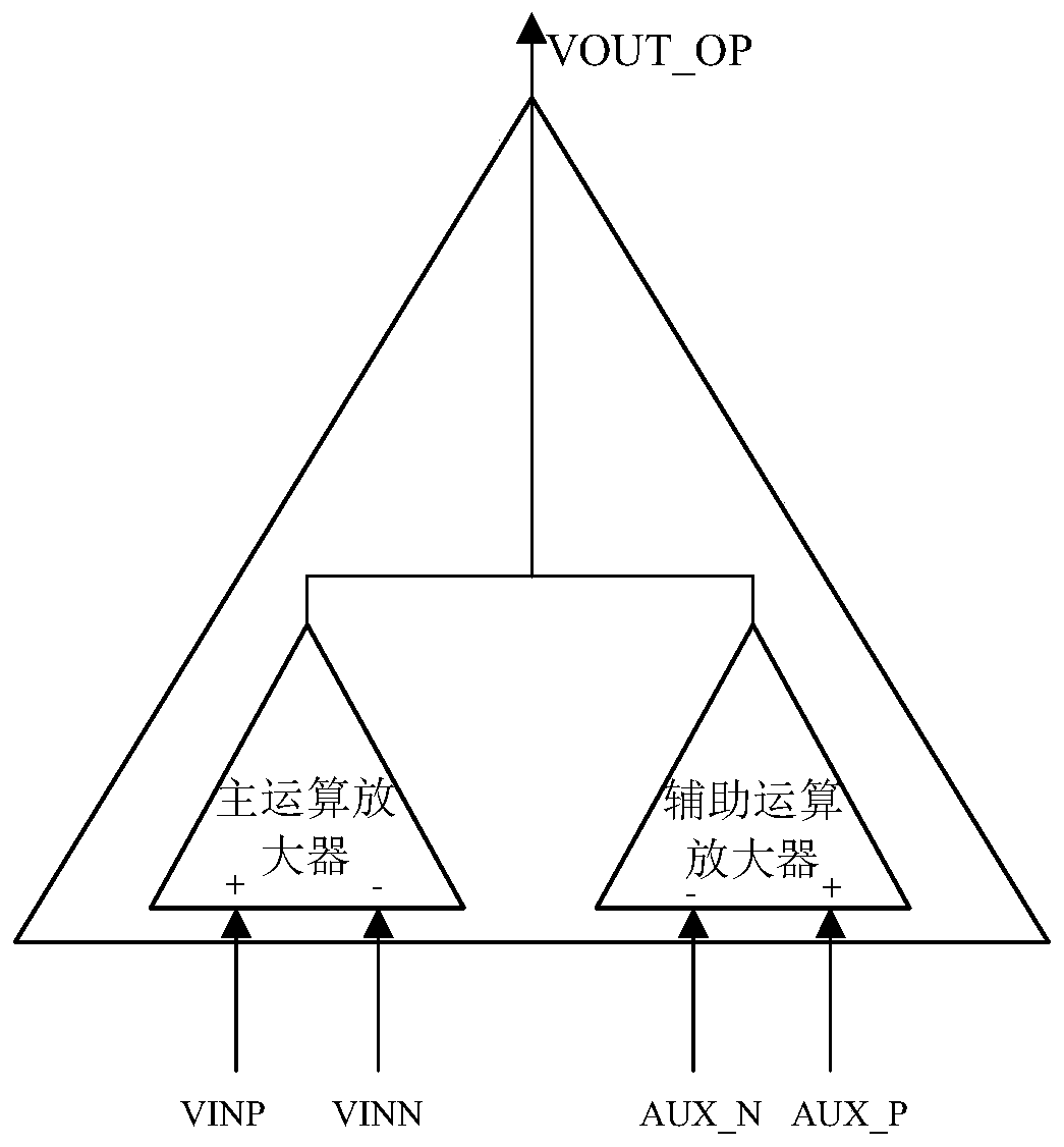 Voltage regulator