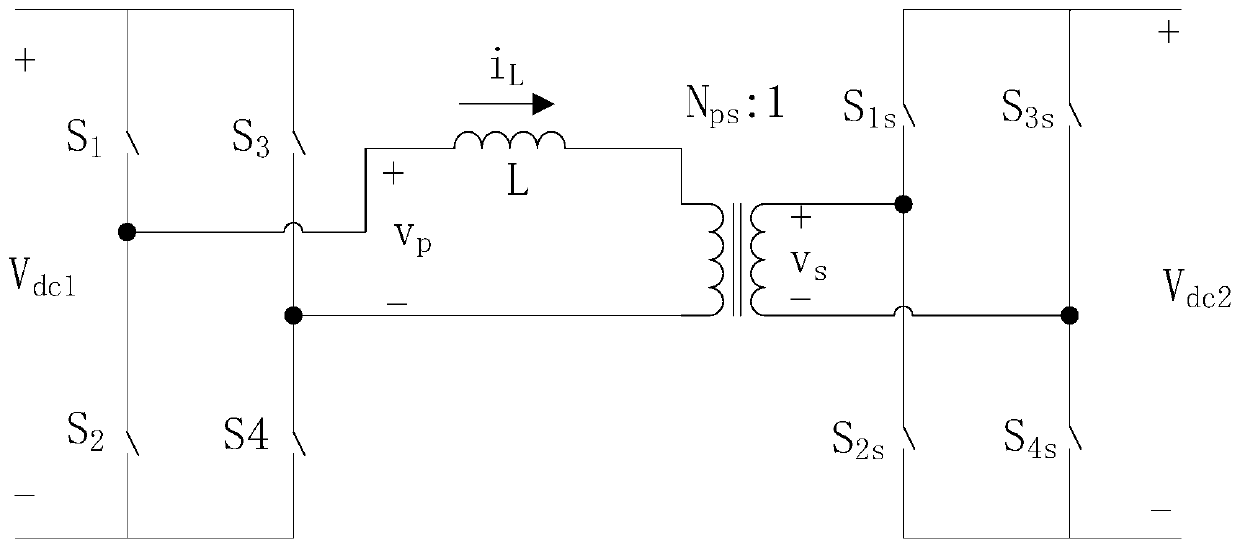 DC bus voltage soft start method of dual-active full-bridge bidirectional DC/DC converter