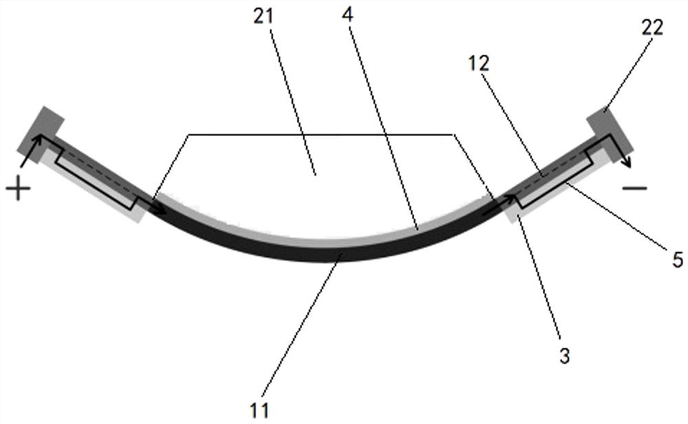 Control method of titanium alloy sectional material electric heating stretch bending process and stretch bending forming device