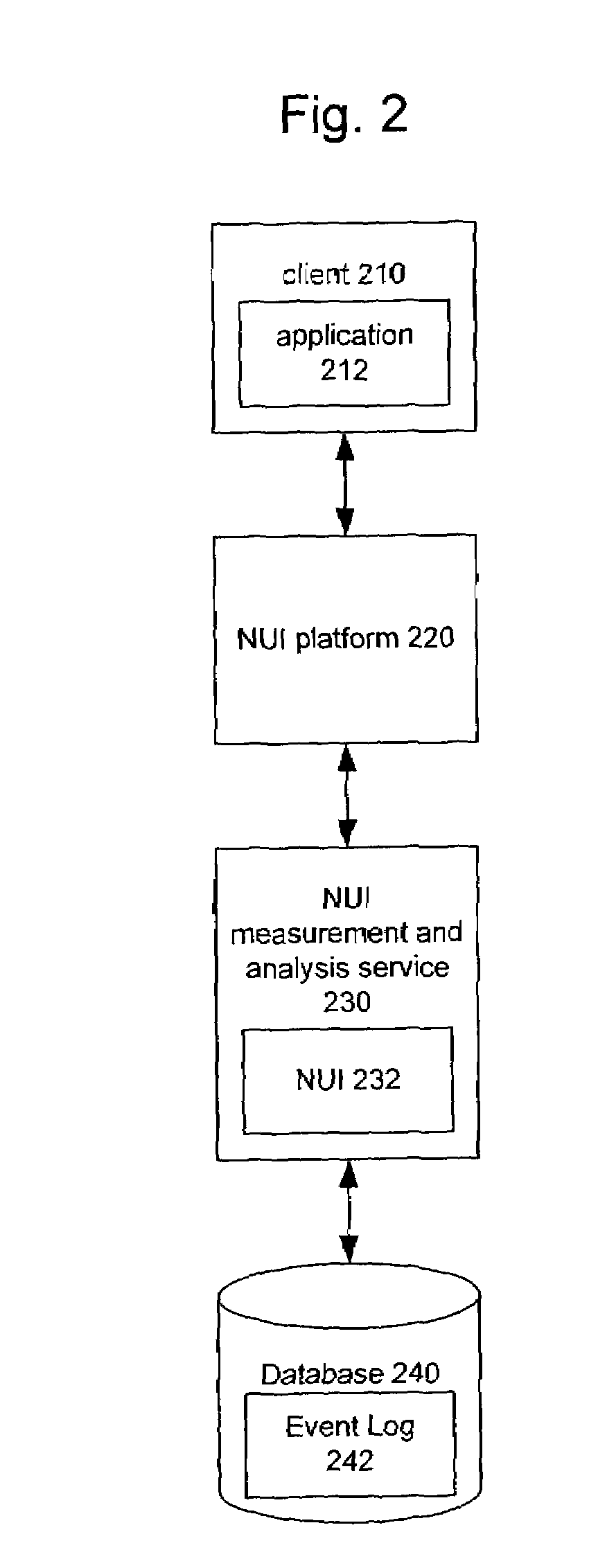 System and method for measuring and improving search result relevance based on user satisfaction
