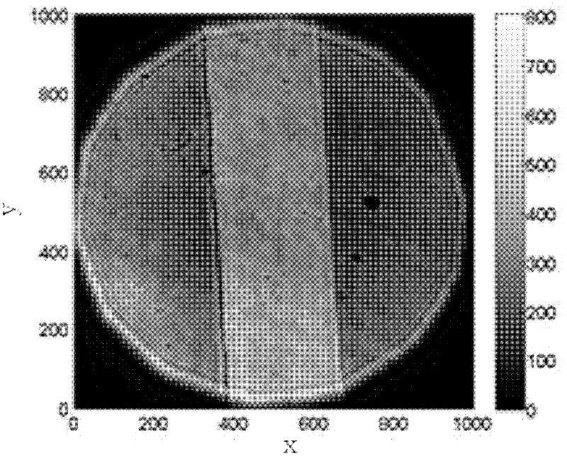 Bar-type phase diaphragm and 4f phase-concerned nonlinear imaging system and nonlinear refractive index metering method based on same