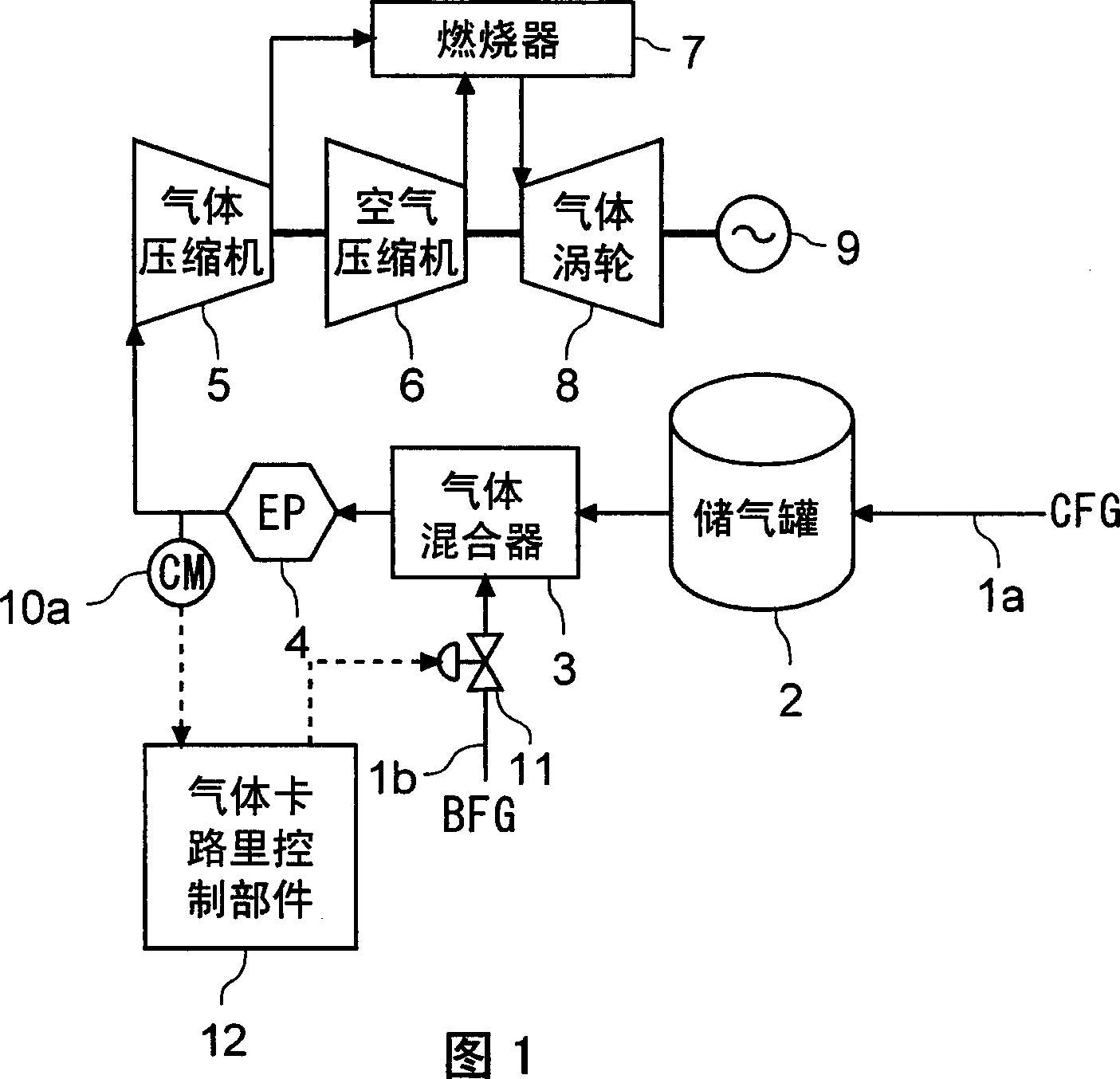 Fuel gas calorie control equipment and gas turbine system