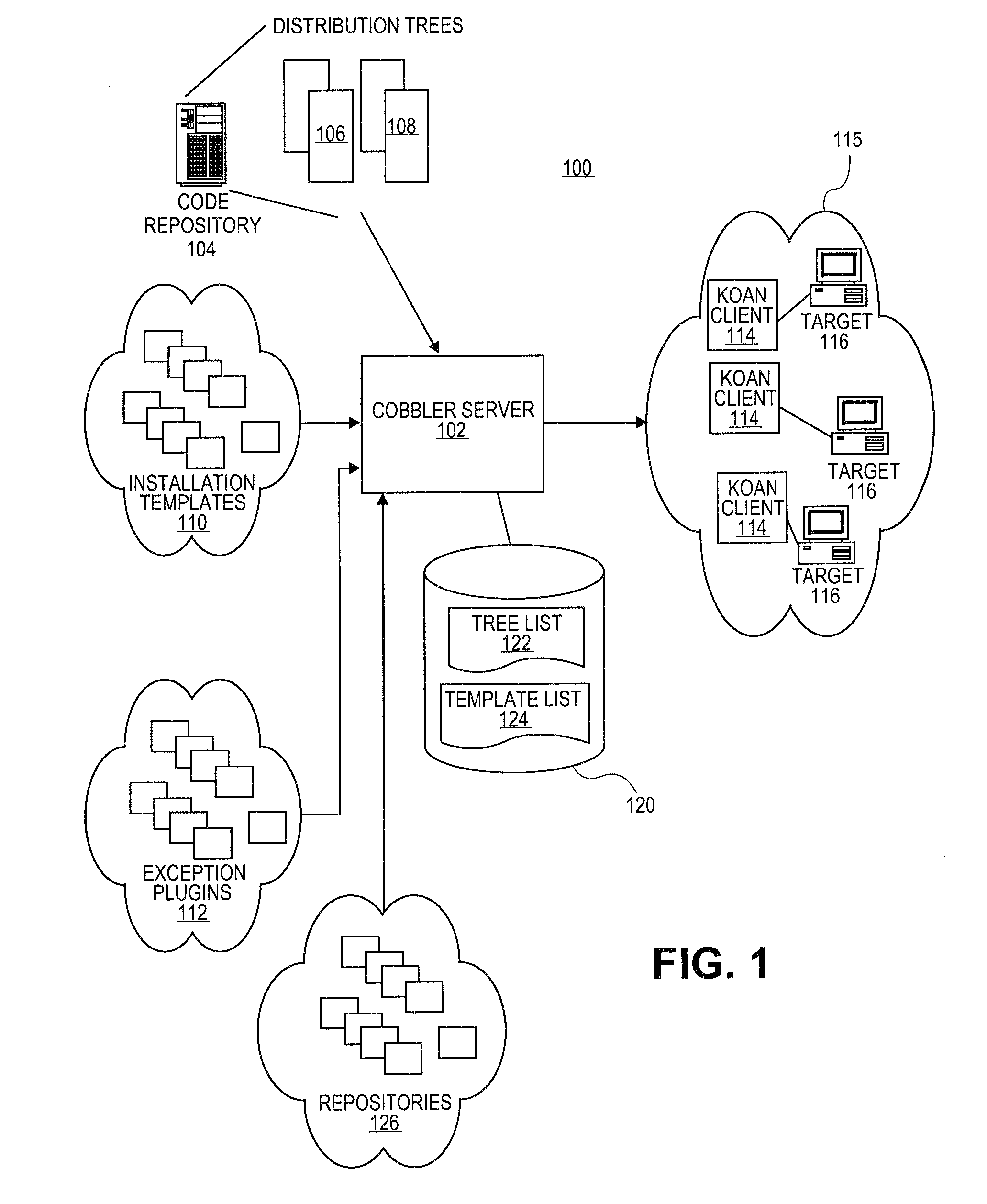 Methods and systems for providing a rescue environment in a software provisioning environment