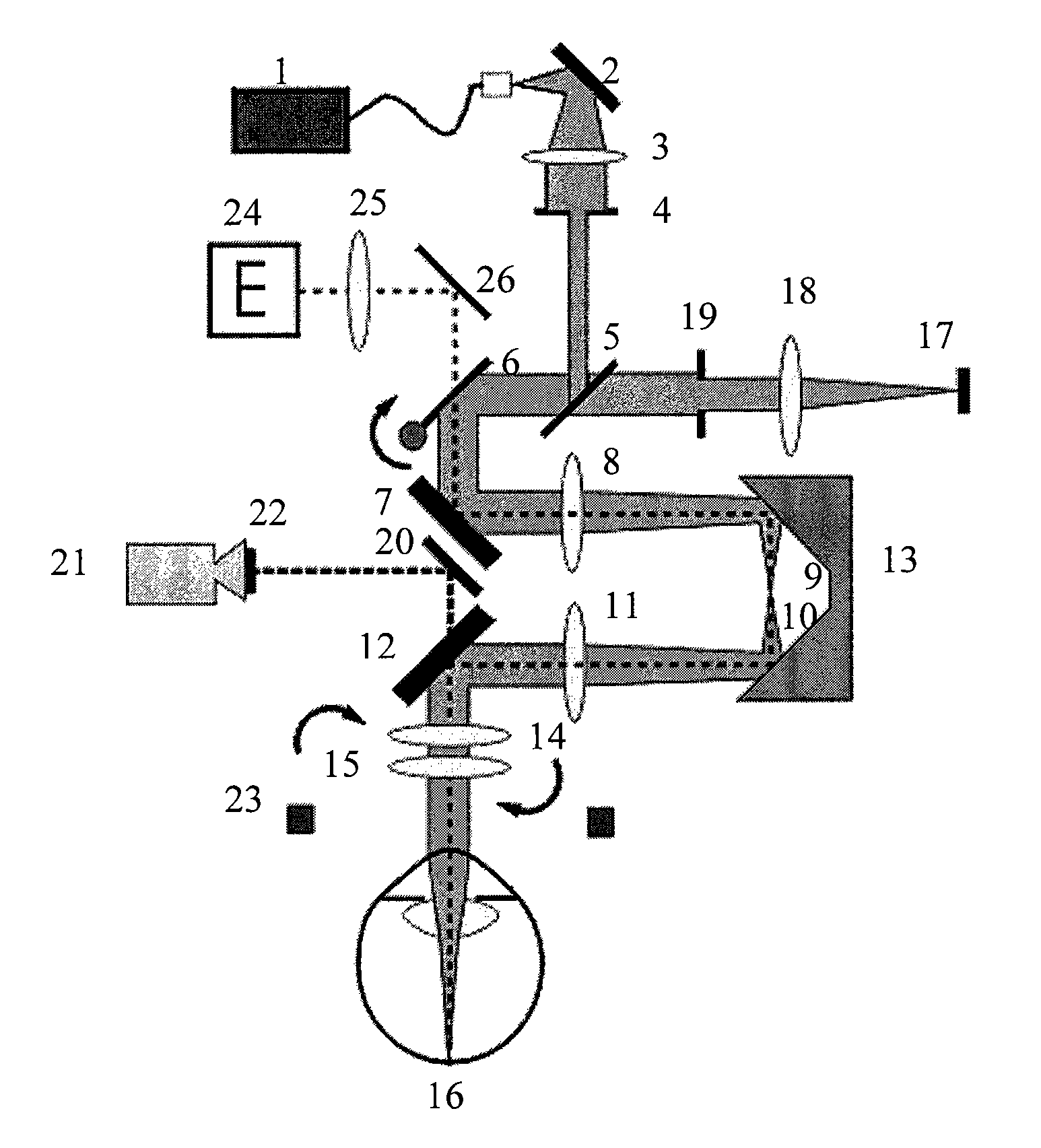 System and method for measuring light scattering in the eyeball or eye region by recording and processing retinal images