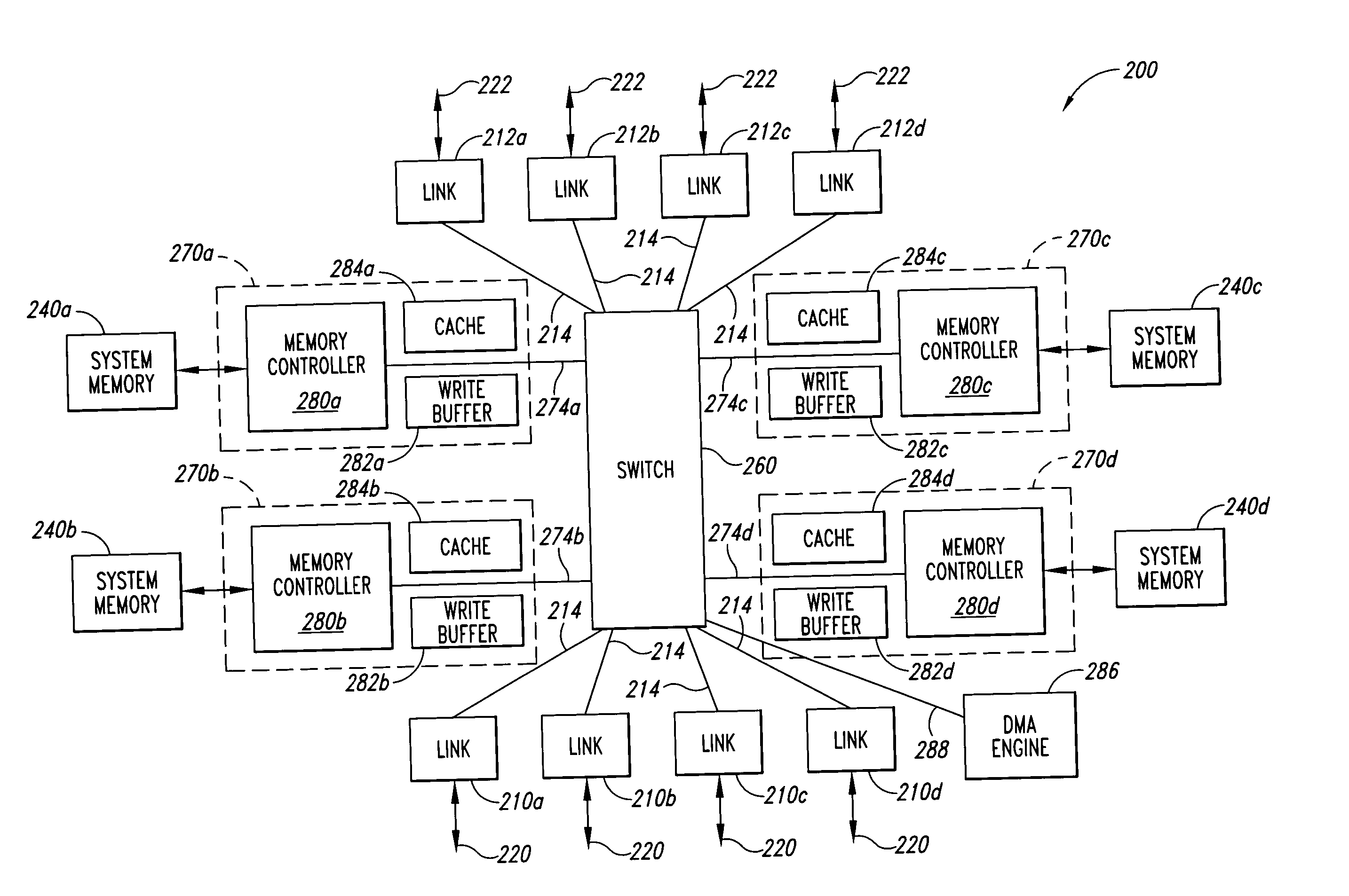 Apparatus and method for direct memory access in a hub-based memory system