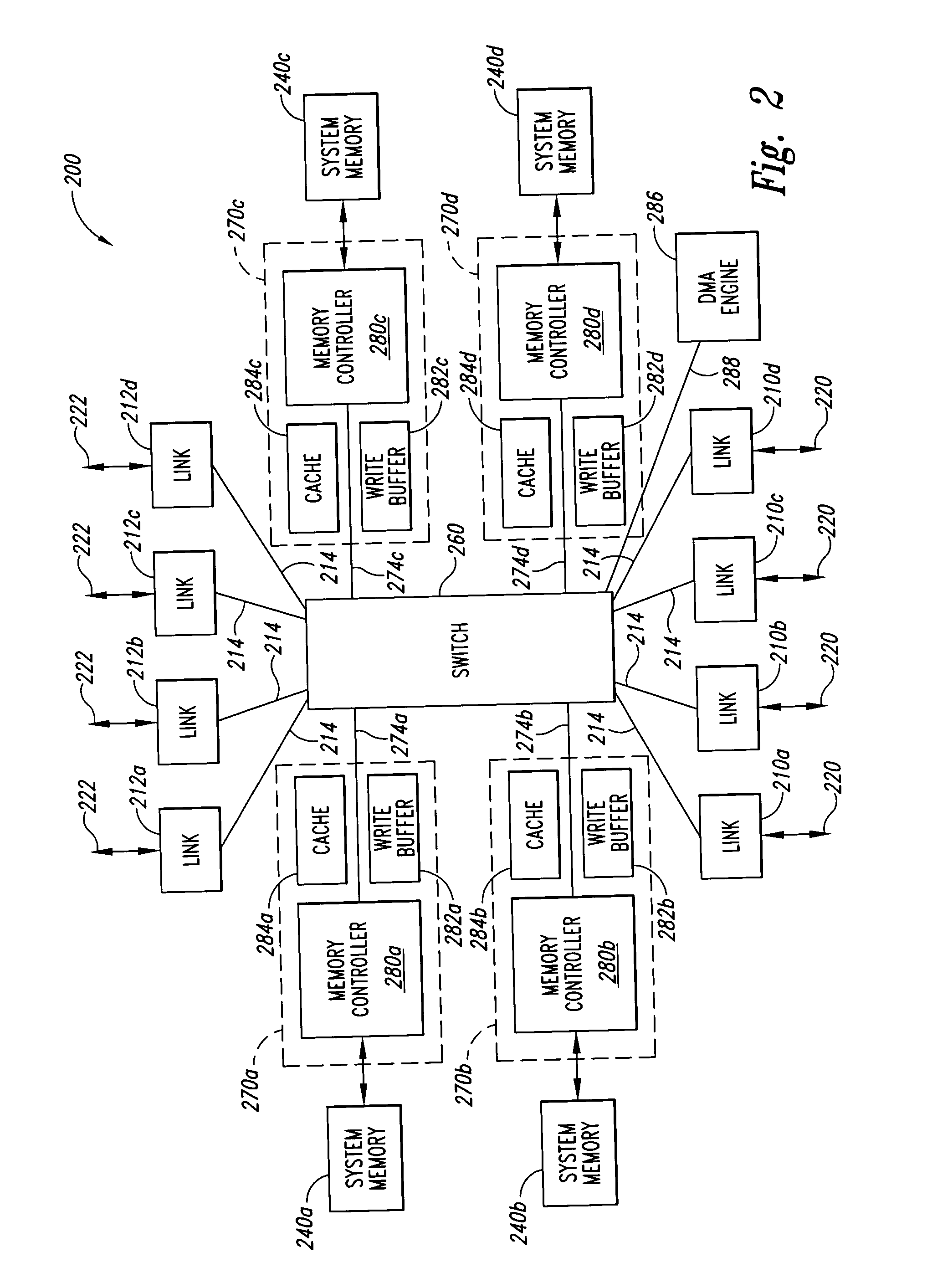 Apparatus and method for direct memory access in a hub-based memory system