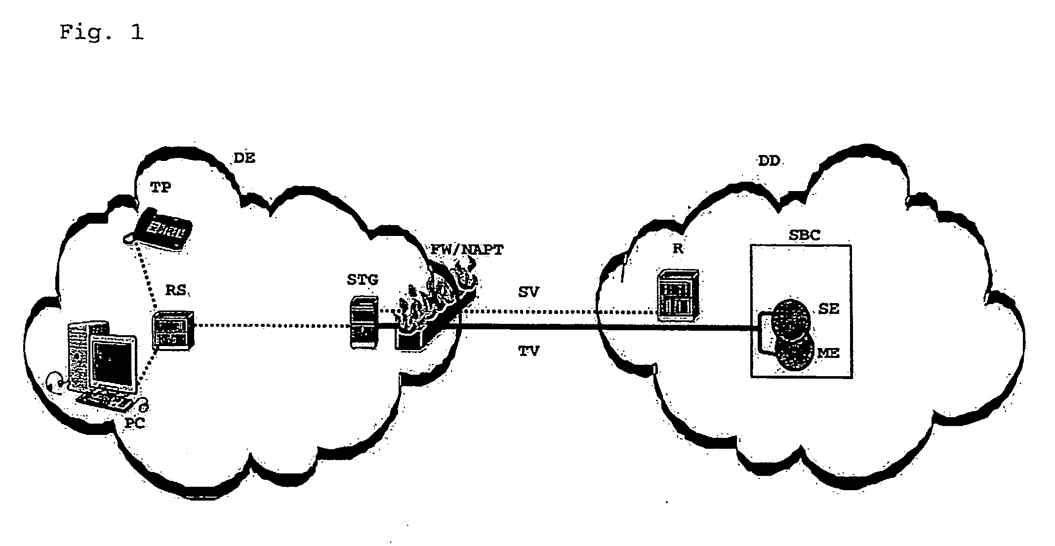 Method for routing bi-directional connections in a telecommunication network by means of a signalling protocol via an interposed firewall with address transformation device and also a telecommunication network and security and tunnel device for this