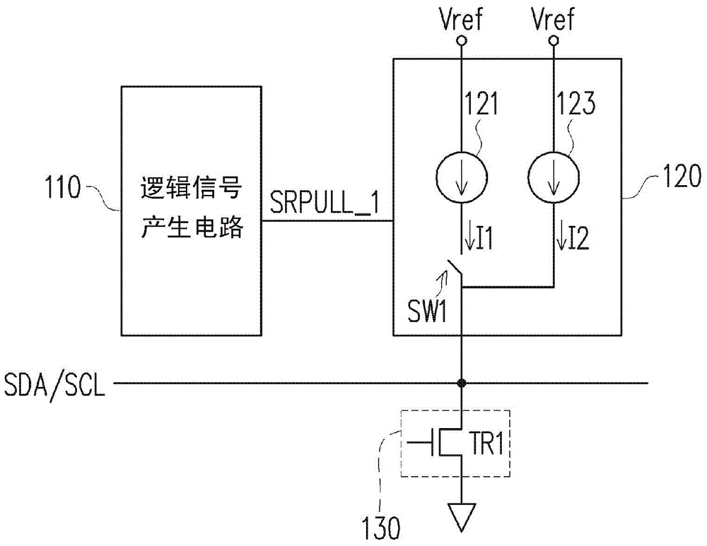 Internal integration circuit interface device and signal generation method thereof