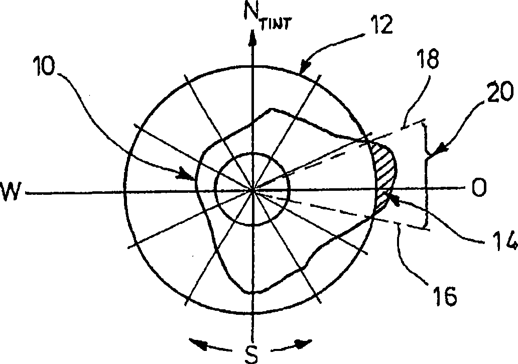 Method of controlling a wind turbine