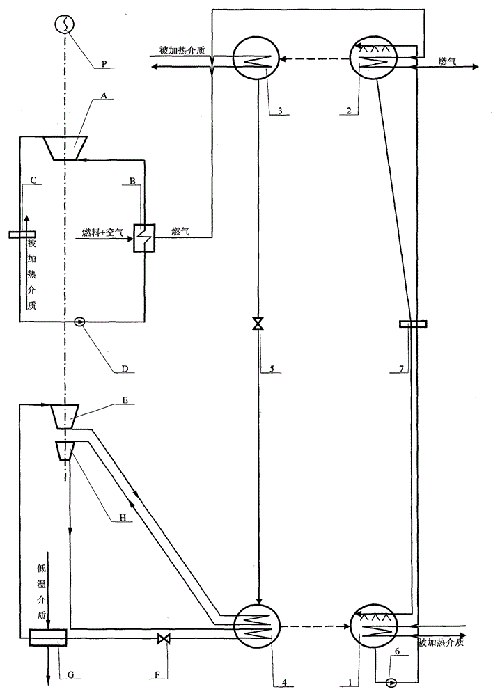 Combined cycle energy supply system