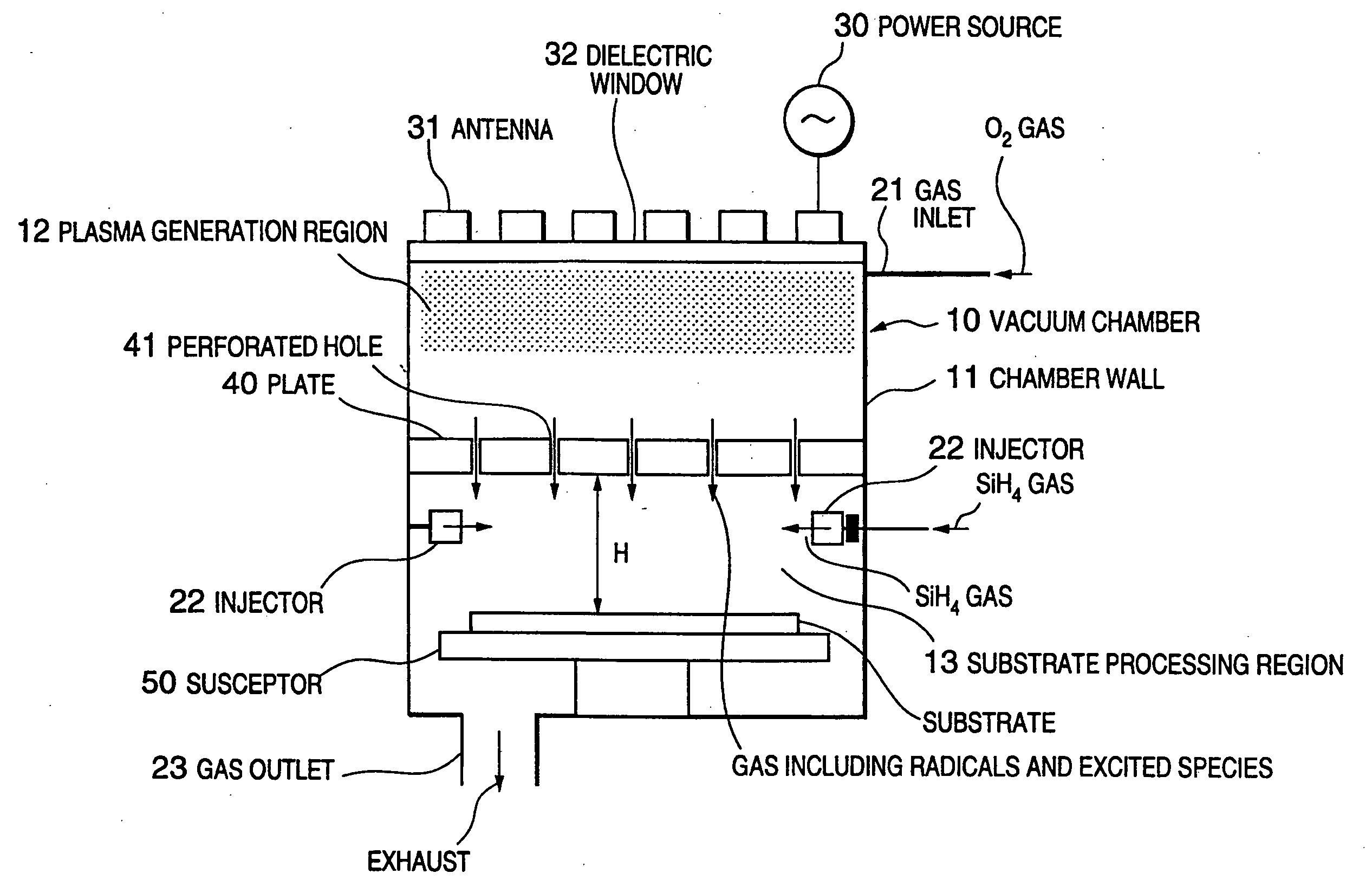 Remote plasma apparatus for processing substrate with two types of gases