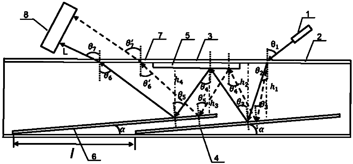 Detection system and detection method for concentration of light-transparent liquid