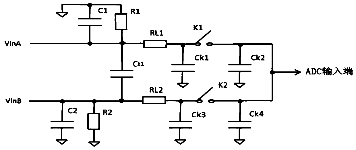 ADC multi-input signal crosstalk model circuit