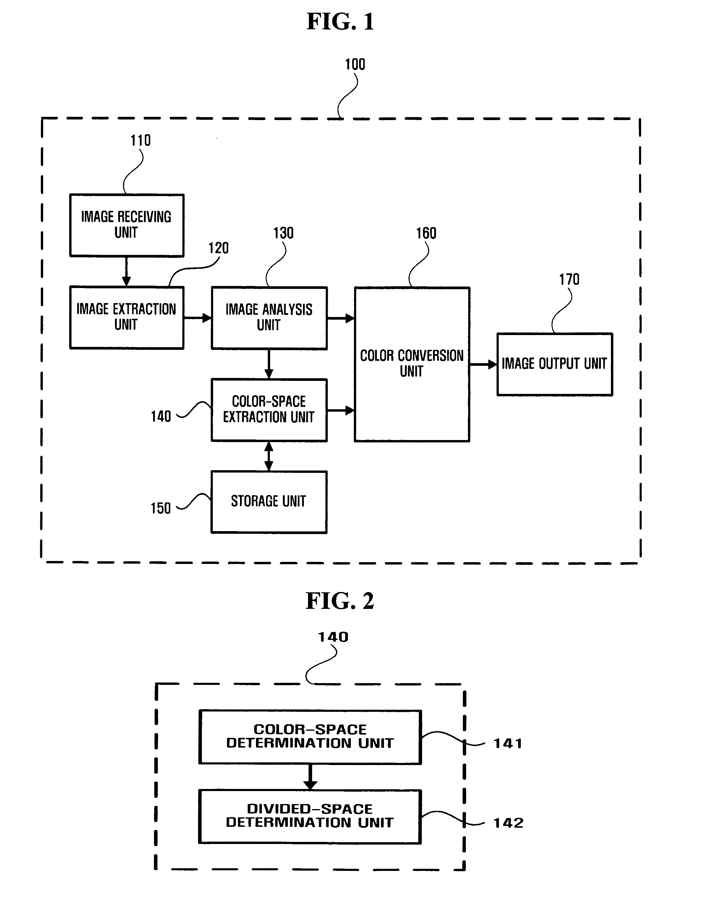 Apparatus and method for converting preference color