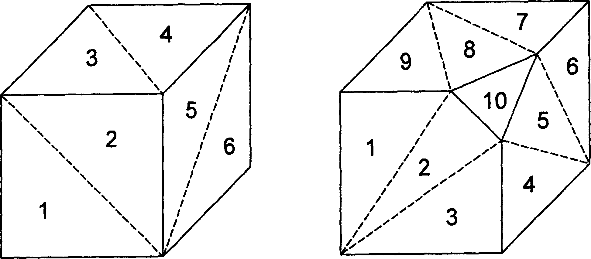 Tridimensional image processing method