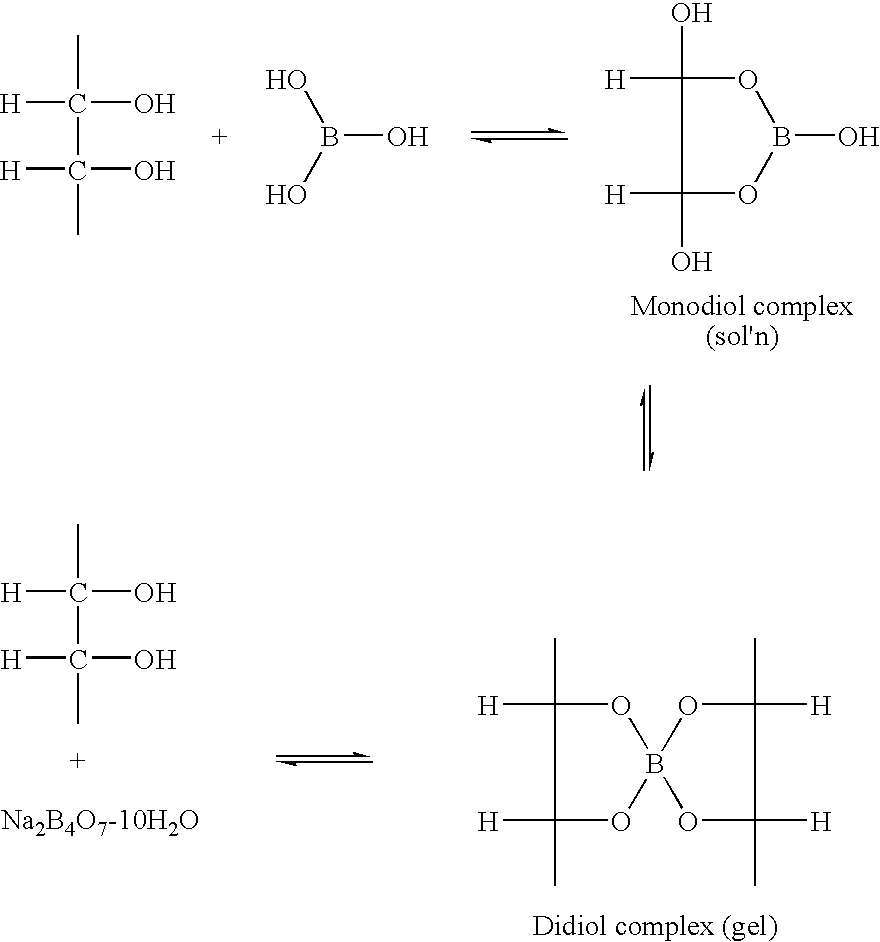 Process for Drying Boron-Containing Minerals and Products Thereof