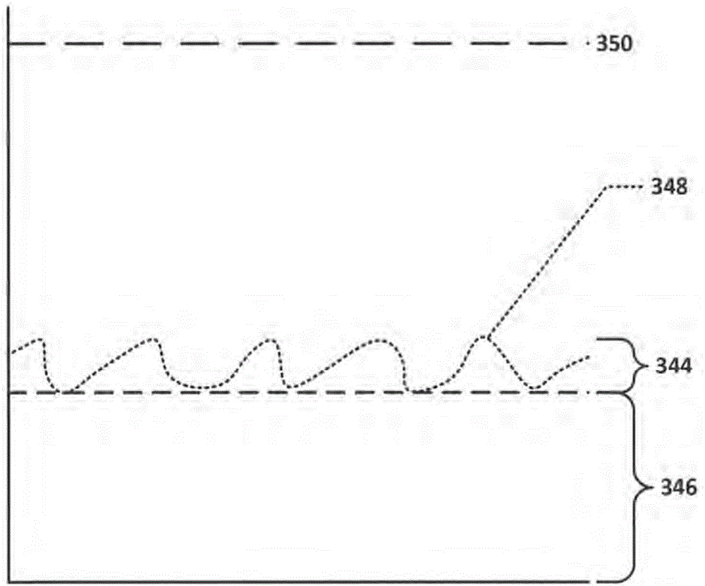 Heart rate sensor with high-aspect-ratio photodetector element