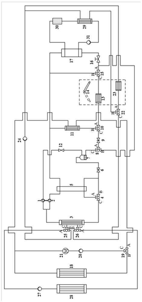Thermal management system of electric vehicle