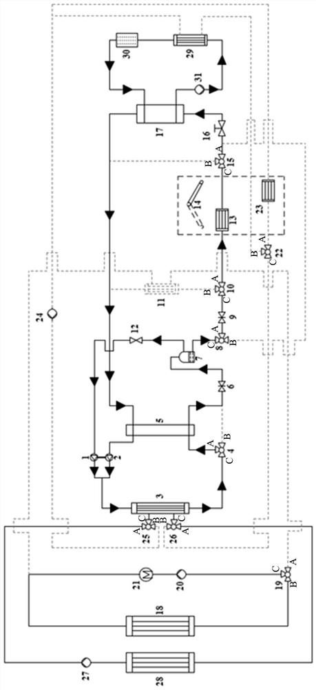 Thermal management system of electric vehicle