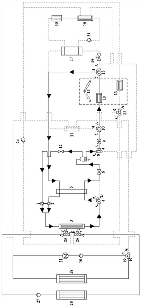 Thermal management system of electric vehicle