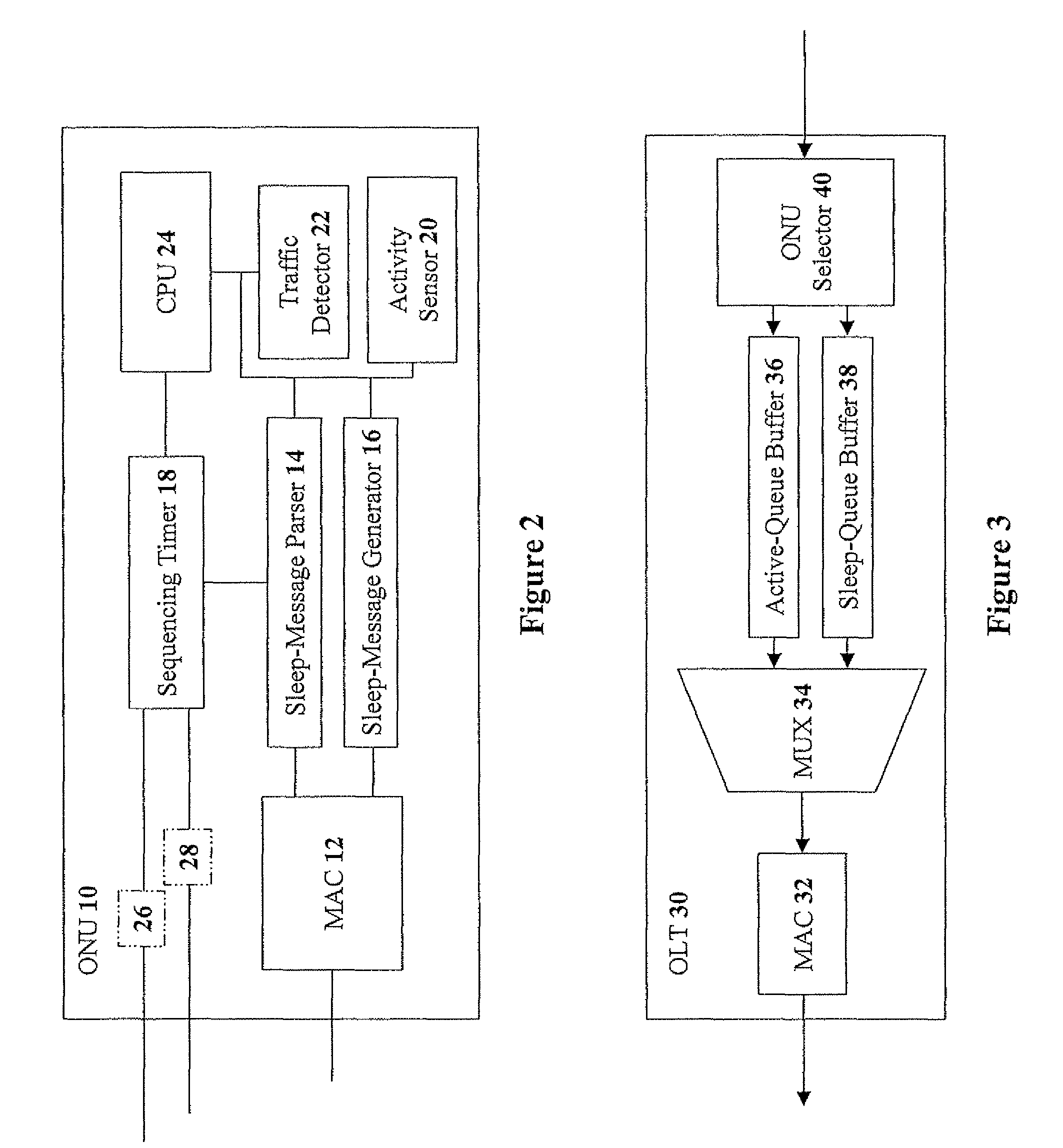 Methods and devices for reducing power consumption in a passive optical network while maintaining service continuity