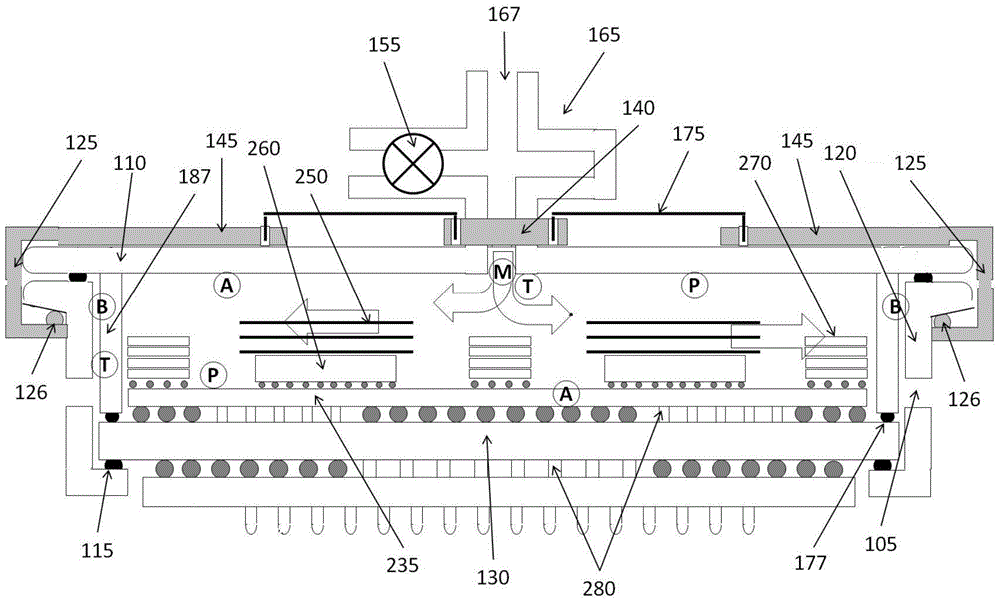 Airtight temperature control device