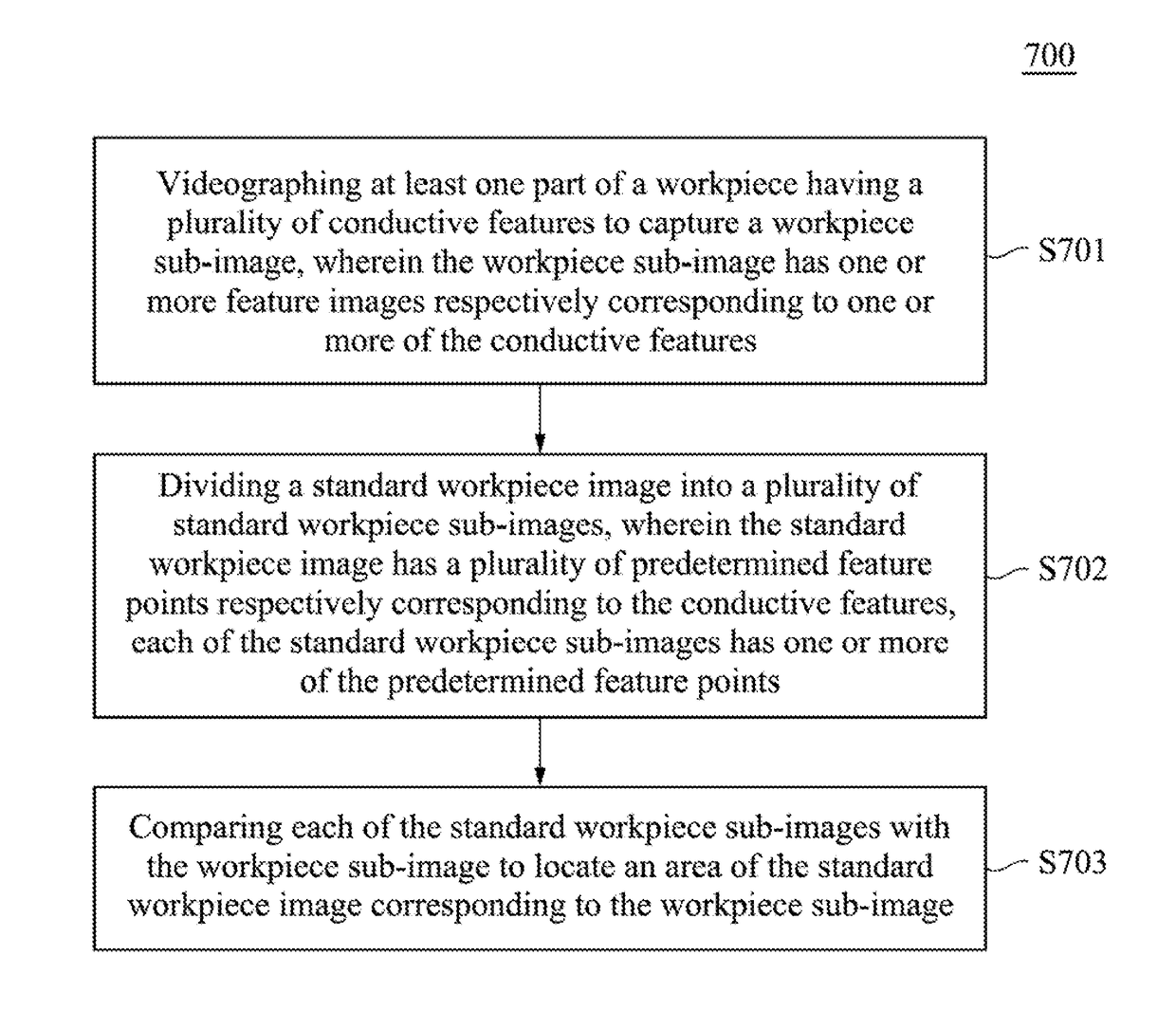 Workpiece conductive feature inspecting method and workpiece conductive feature inspecting system