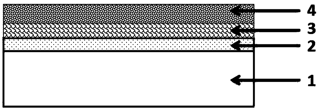 High hardness gradient enhanced cold roll and preparation method for surface laser cladding coating thereof