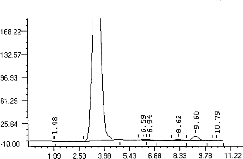 Bacillussubtilis for decomposing aflatoxin and active protein secreted by same