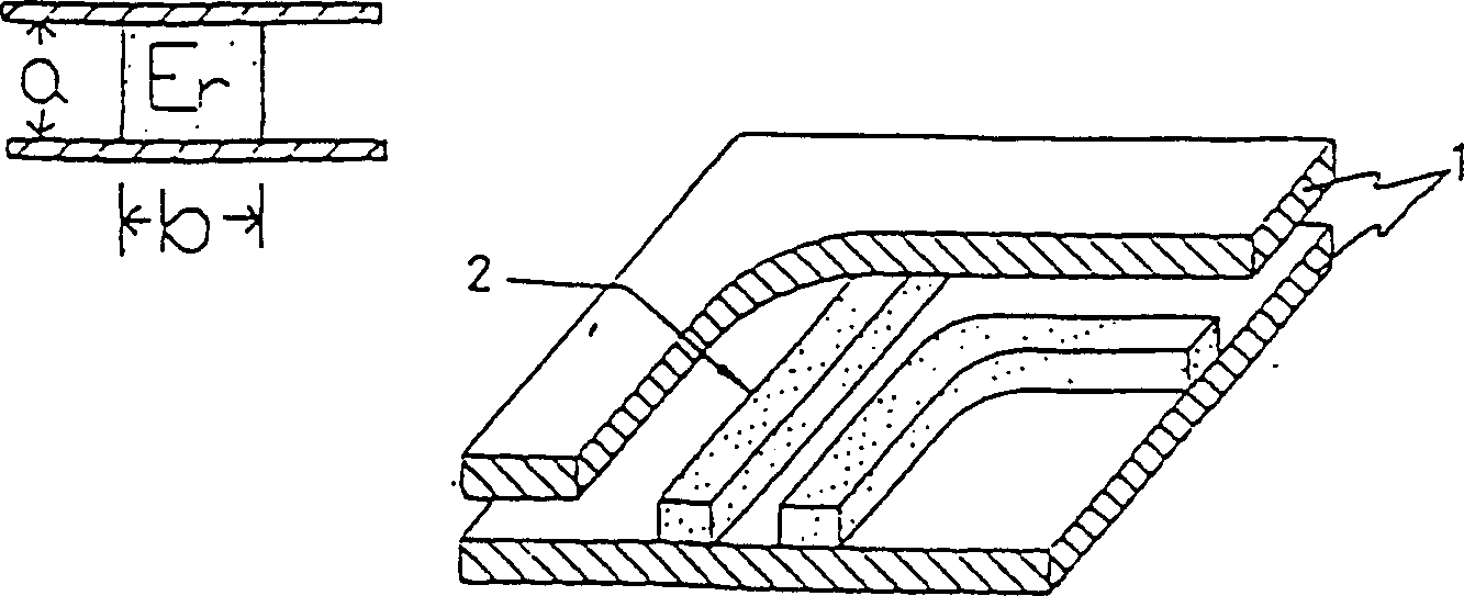A non-radiative dielectric waveguide circuit positioned between two metal plates which are multi-layered for different seizes of spacers