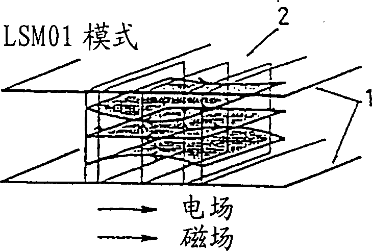 A non-radiative dielectric waveguide circuit positioned between two metal plates which are multi-layered for different seizes of spacers