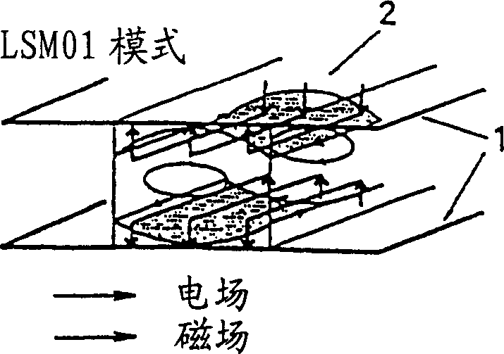 A non-radiative dielectric waveguide circuit positioned between two metal plates which are multi-layered for different seizes of spacers