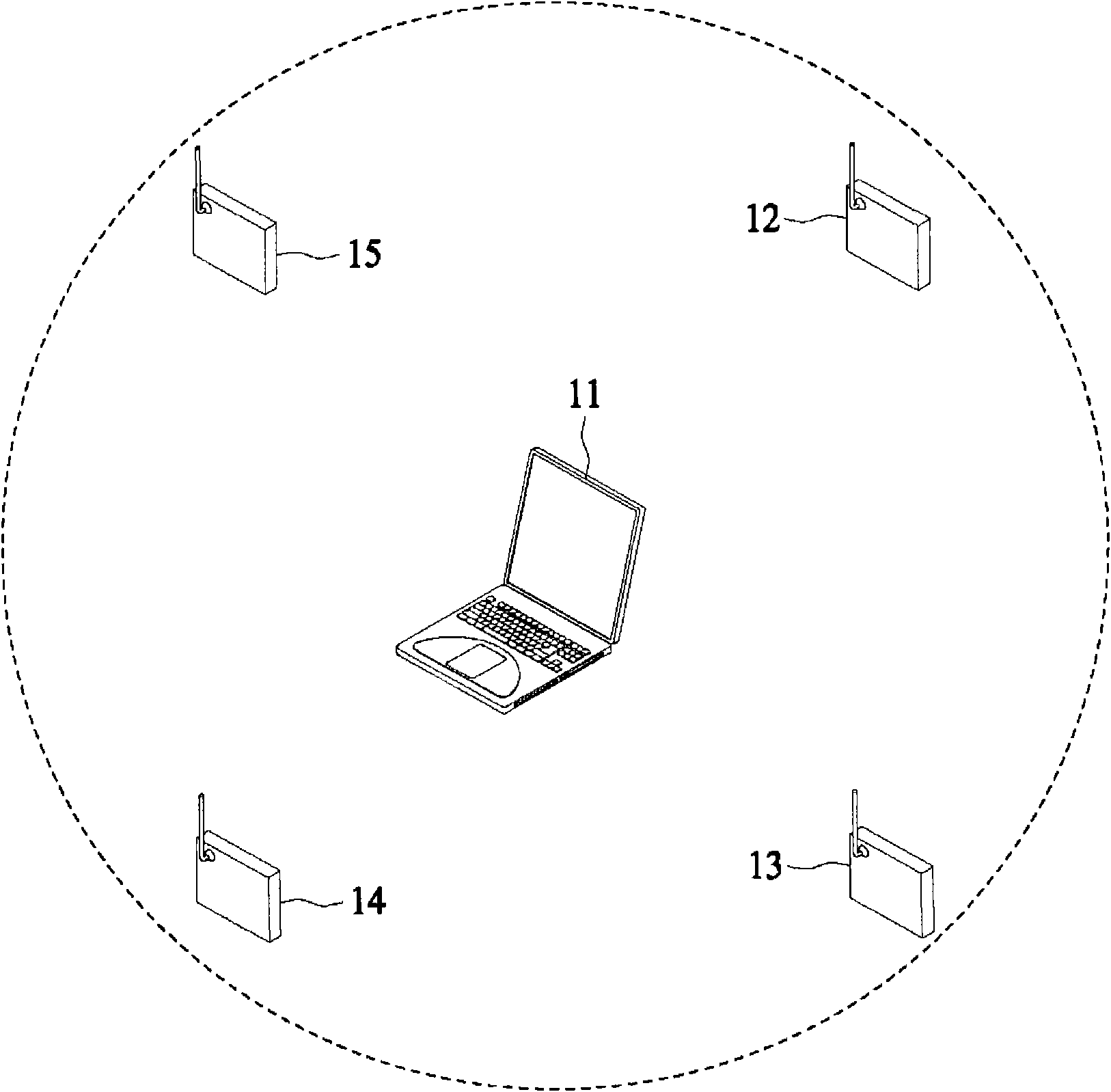 Method for selecting access point and device