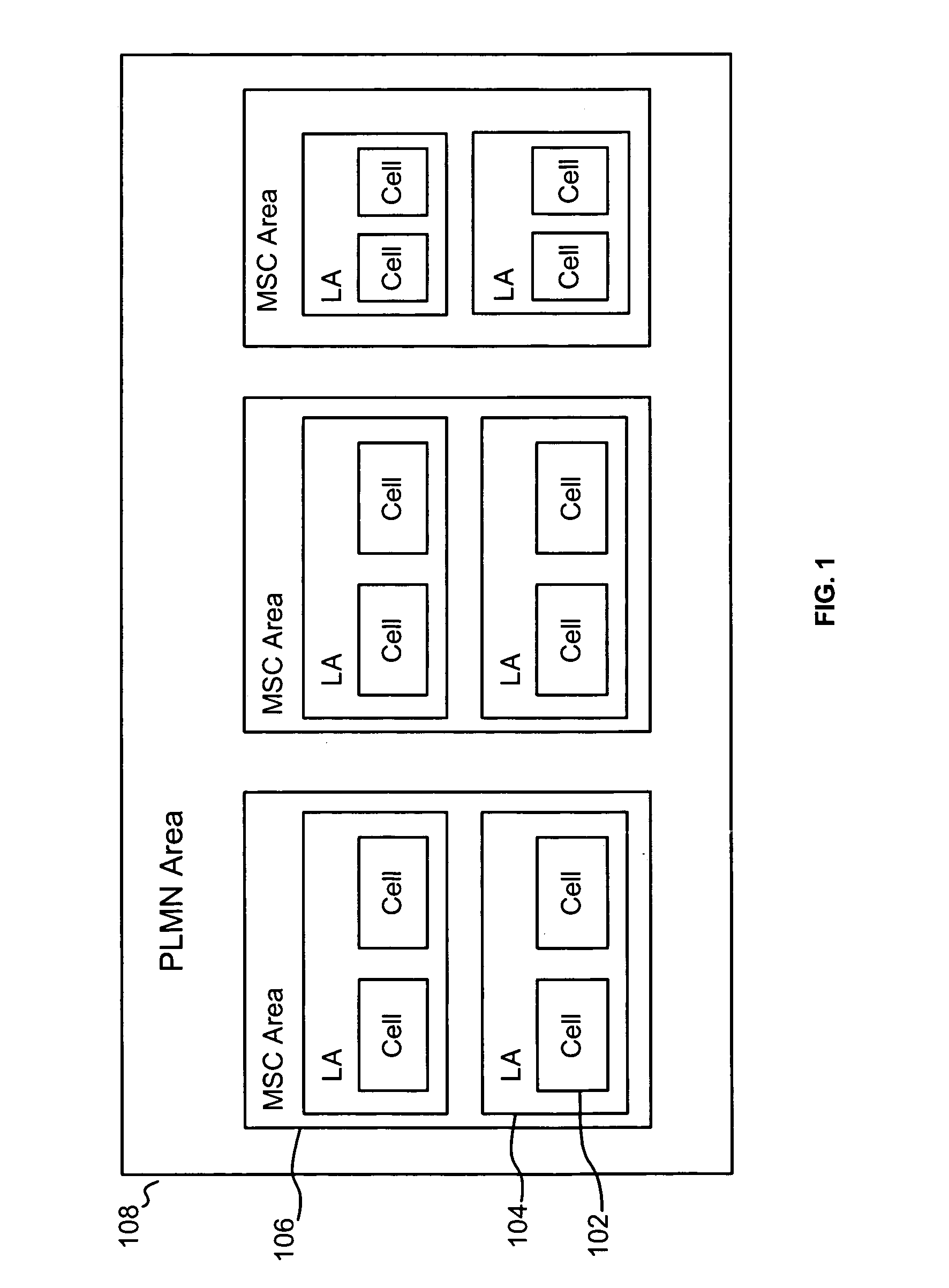 Systems and methods for GSM selection
