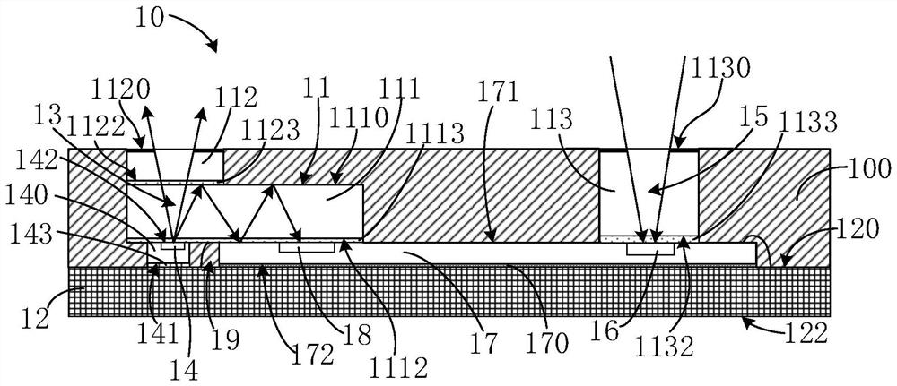 Photosensitive chip, manufacturing method thereof, laser radar and electronic equipment