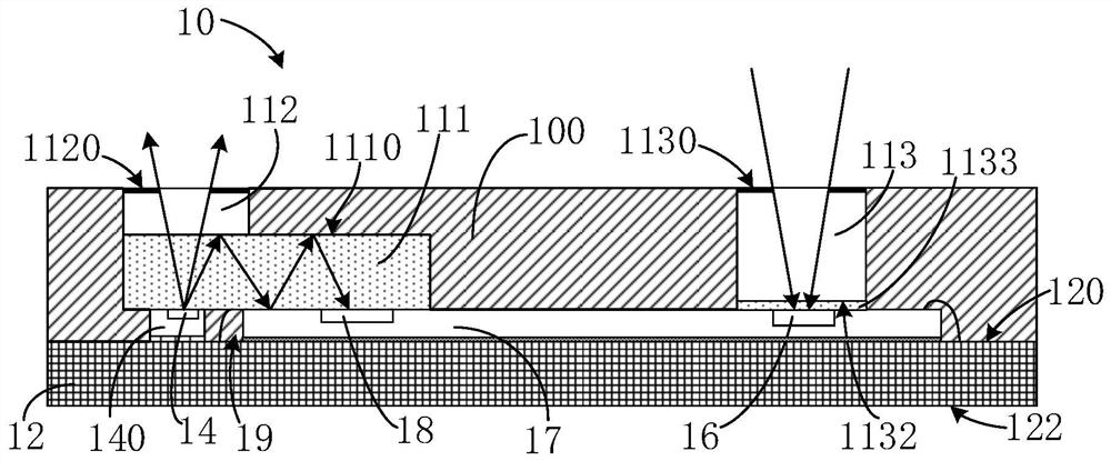 Photosensitive chip, manufacturing method thereof, laser radar and electronic equipment