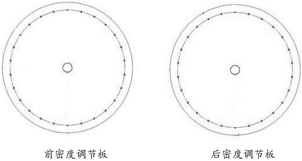 A space low earth orbit plasma environment simulation experiment system