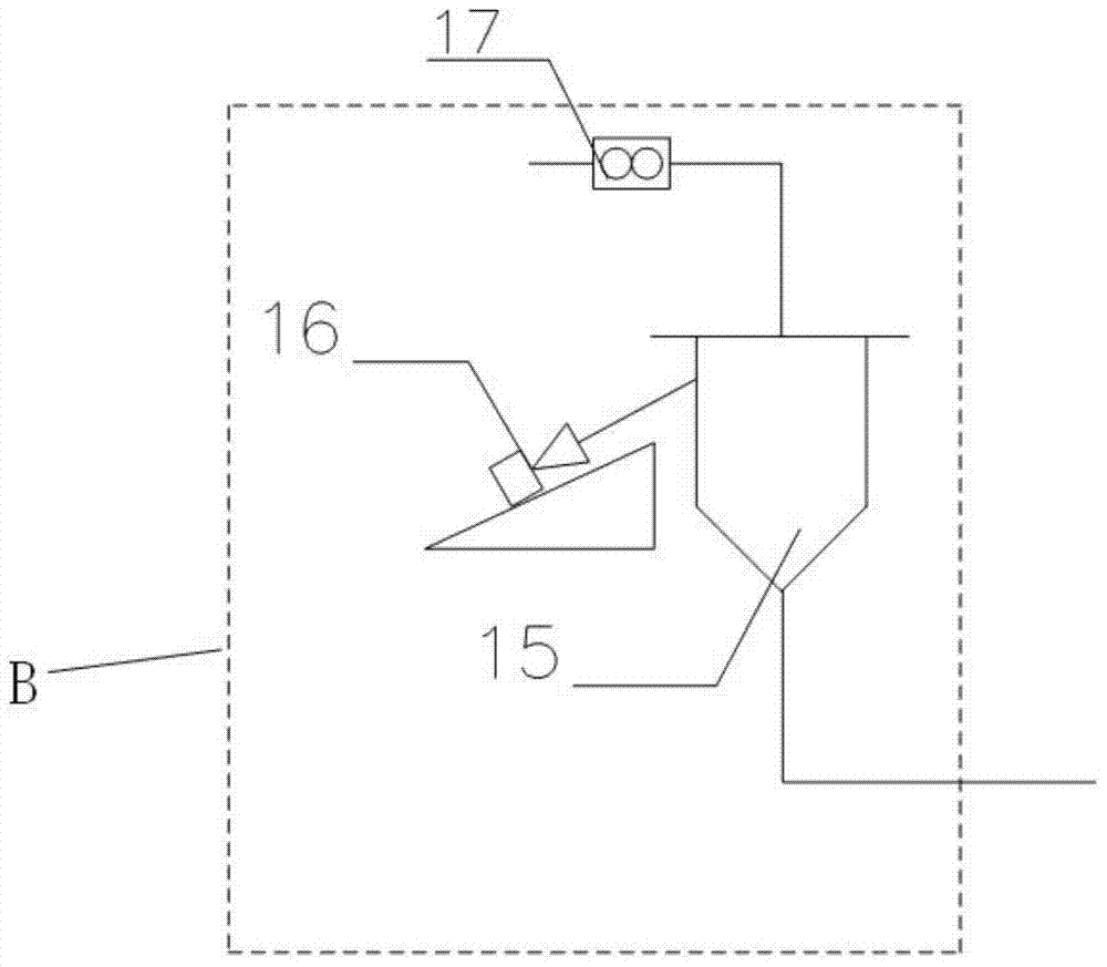 A material ultra-high-speed heating system