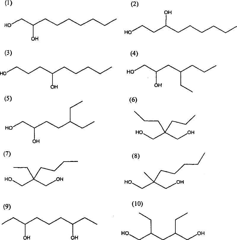 Fountain solution composition for lithographic printing and heat-set offset rotary printing process