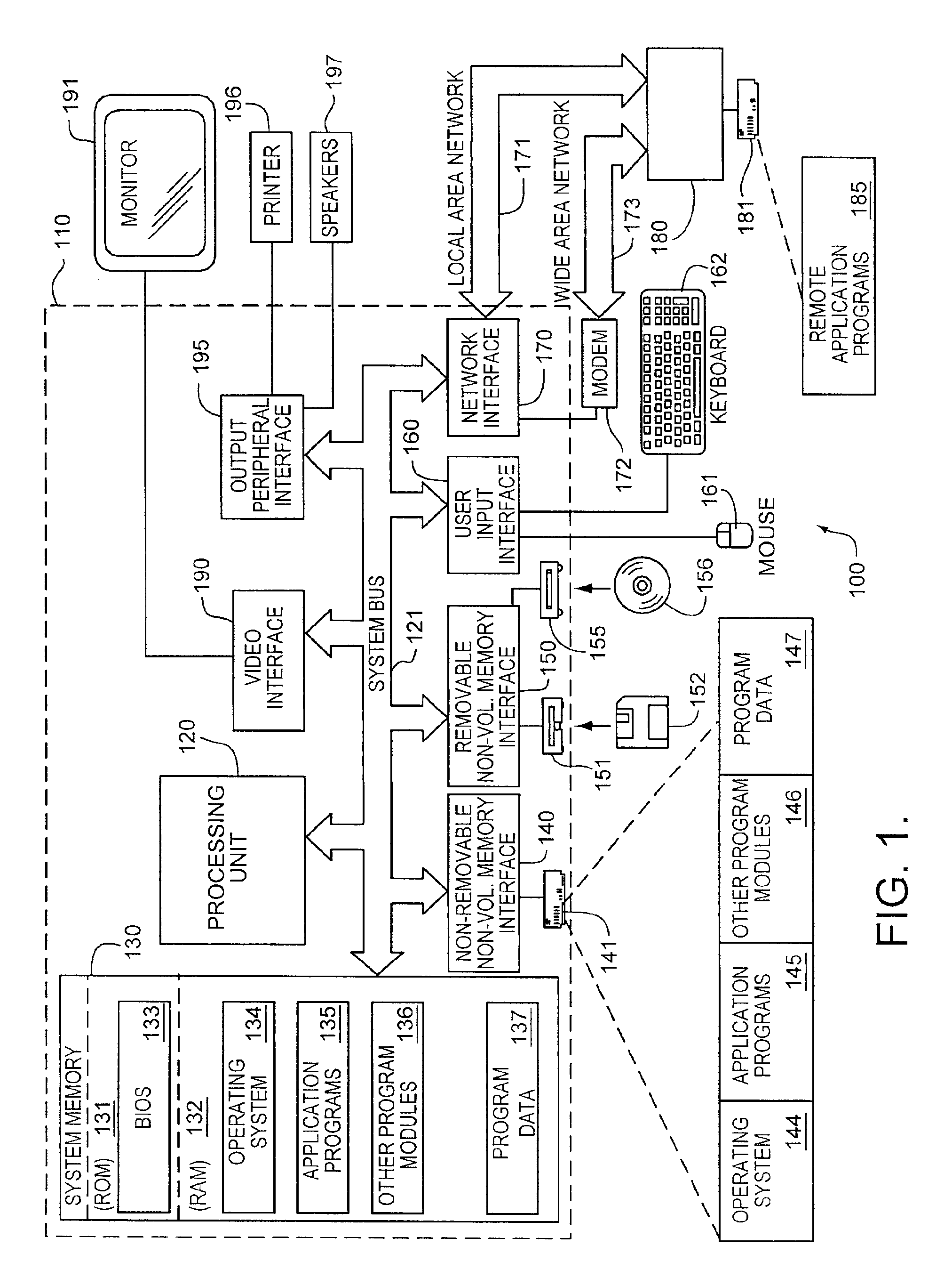 System and method for distributed imaging