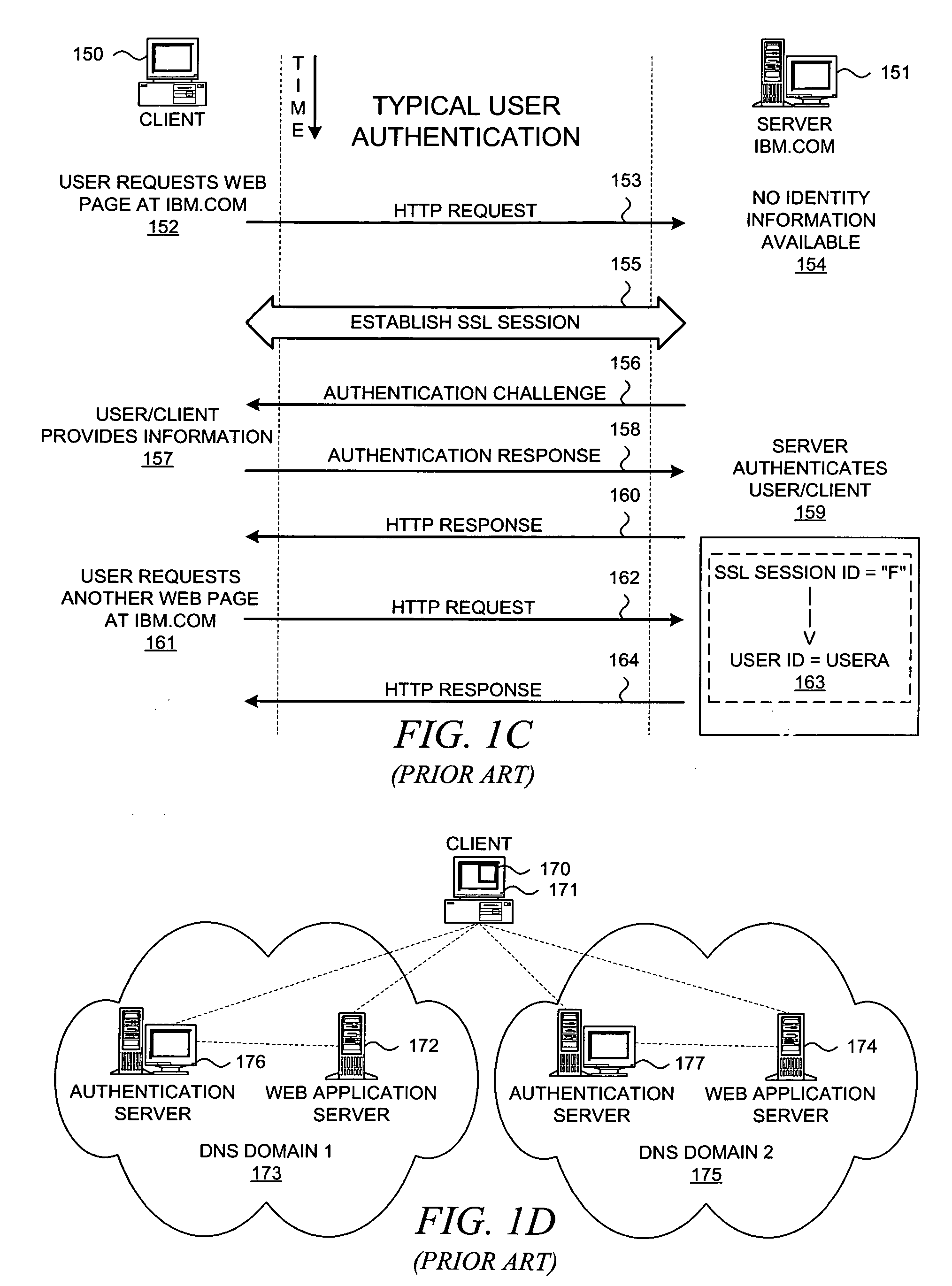 Method and system for pluggability of federation protocol runtimes for federated user lifecycle management