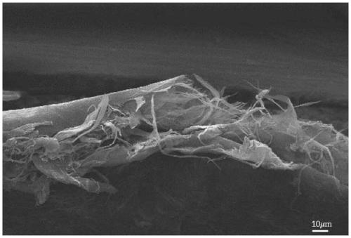 A kind of preparation method of composite aerogel thermoelectric material