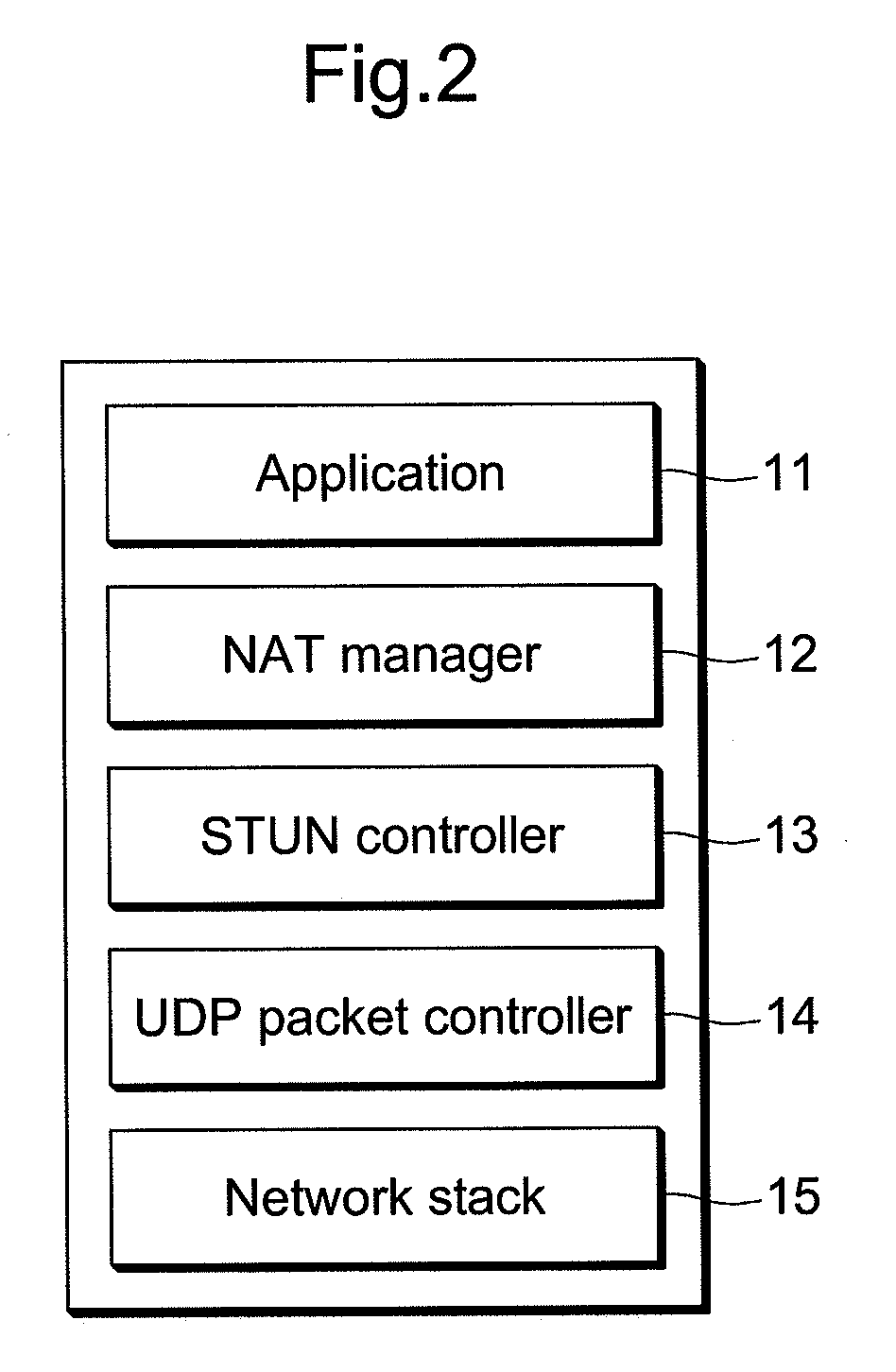 IP communication apparatus and NAT type determination method by the same